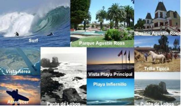 Centrica Pichilemu